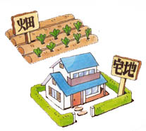 ���i�C���[�W